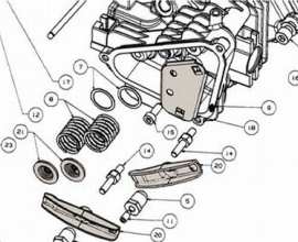 Internal combustion engine for Porsche Engineering